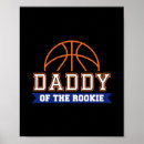 Search for rookie posters Sports