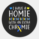 Search for homies stickers Syndrome