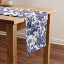 Search for toile table runners Pattern