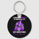 Search for 31 round key rings Anti drug design