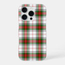Search for stuart iphone cases Stewart