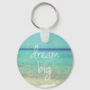 Search for big key rings Inspirational
