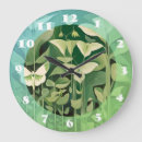Search for moth clocks Nature