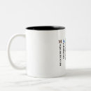Search for matthew mugs Dad