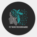Search for borderline stickers Psychology
