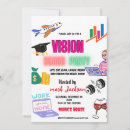Search for vision invitations Make vision boards