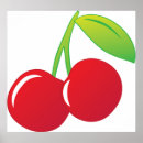 Search for cherry red posters Fruit