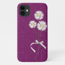 Search for raindrop cases White