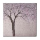 Search for botanical tiles Tree