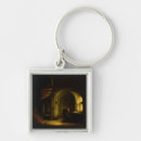 Search for philosophers key rings Authors
