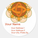 Search for sacral chakra Balance