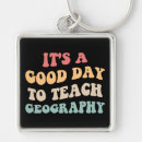 Search for geography key rings Teacher