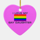 Search for gay christmas tree decorations Rainbow flag