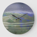 Search for planet earth clocks Space