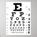 Search for eye chart posters Medical