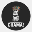 Search for muay thai fighter stickers Boxing workout