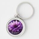 Search for portable accessories Key holder