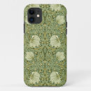 Search for william morris iphone cases Victorian