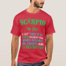 Search for birth zodiac chart Libra