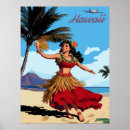 Search for vintage beach girl posters Hawaii