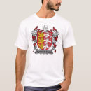 Search for irish family crest tshirts Heraldry