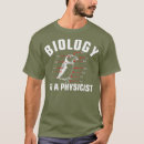 Search for physics major Geek