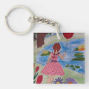 Search for blue balloon key rings Red