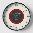 Search for speedometer clocks Garage