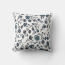 Search for blue floral cushions White
