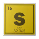 Search for elements tiles Chemistry