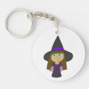 Search for witch key rings Scary