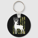 Search for fishing for men key rings Wildlife