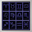 Search for virgo horoscope posters Scorpio