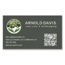 Search for lawn care magnets Logo