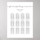 Search for heart chart posters Modern
