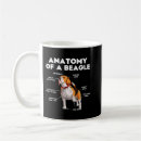 Search for funny anatomy mugs Dog