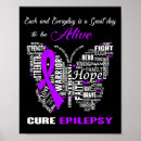 Search for purple butterfly posters Butterflies
