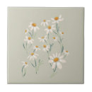 Search for aesthetics tiles Botanical