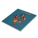 Search for pinus Blue