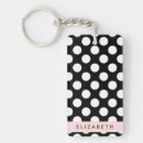 Search for black polka dots key rings Pattern of dots