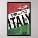 Search for retro scooter posters Travel