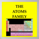 Search for chemistry posters Research