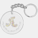 Search for heart doodle key rings Hearts
