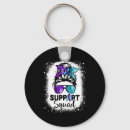 Search for awarenes key rings Support