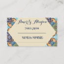 Search for mexican place cards Elegant