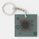 Search for extra key rings Outer space