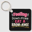 Search for on your knees key rings Knee replacement