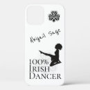 Search for steps iphone 12 cases For her