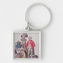 Search for jacques key rings French