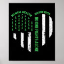 Search for disorders posters Therapist